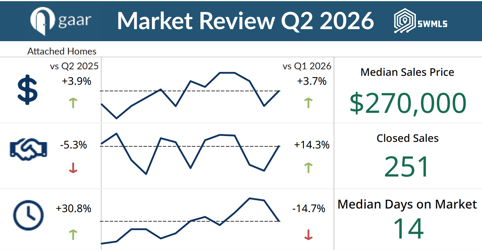 Market_Review_Report_Q2_2026-pdf-08-28-2026_12_47_PM.jpg