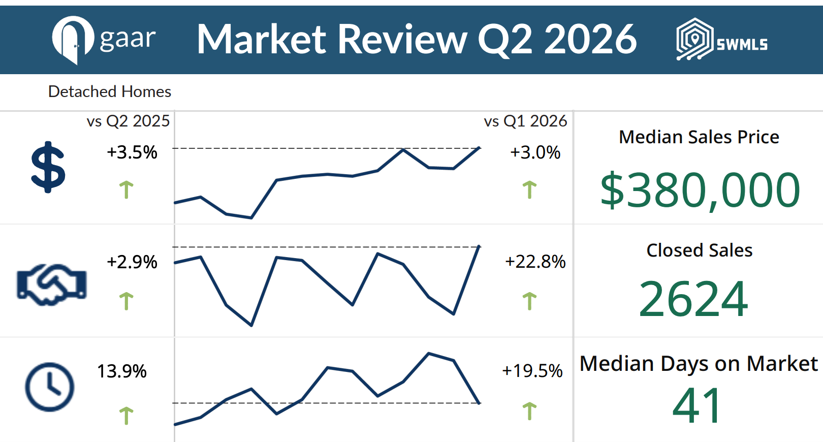 Market_Review_Report_Q2_2026-pdf-09-09-2026_01_59_PM.jpg