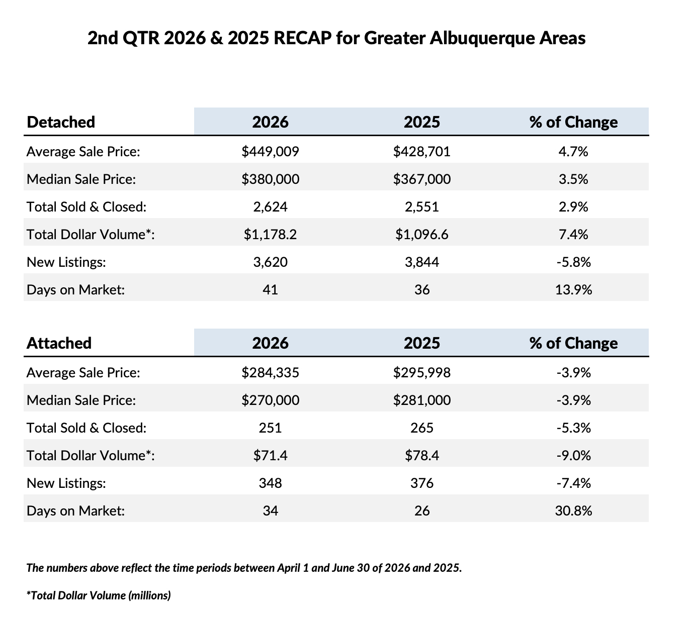 2nd_QTR_Full_Report_2026_-2-pdf-09-09-2026_02_01_PM.jpg
