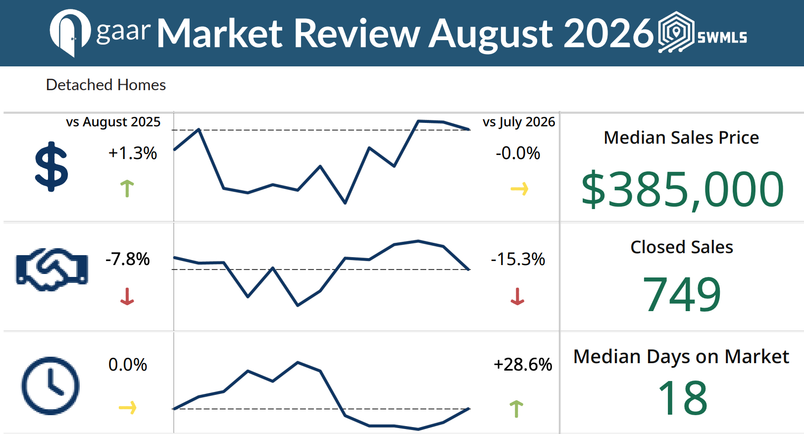 Aug_26_Market_Report-pdf-09-18-2026_12_38_PM.jpg