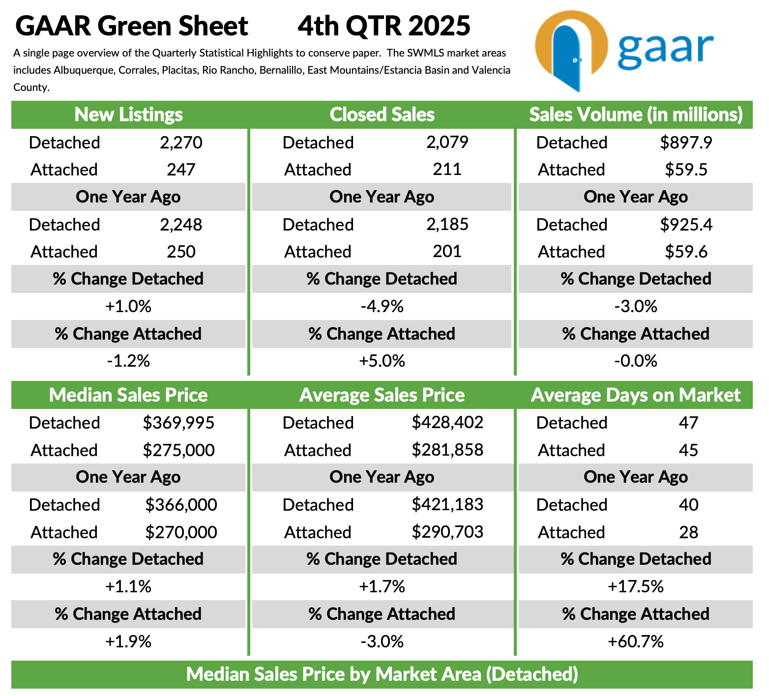 4th_QTR_GreenSheet_2025-pdf-10-12-2026_10_22_AM.jpg