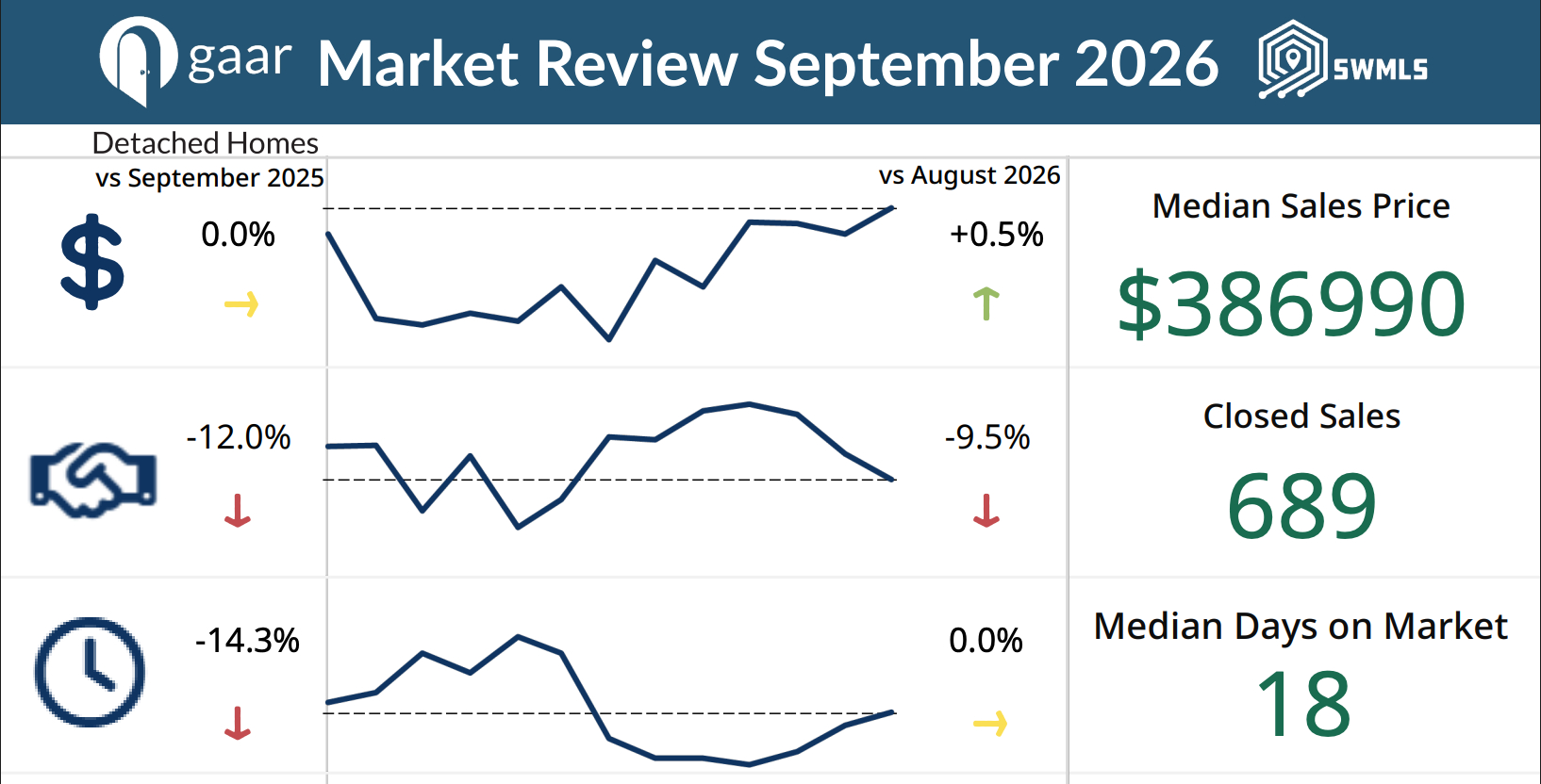 Sept_26_Market_Report-pdf-10-19-2026_04_46_PM.jpg