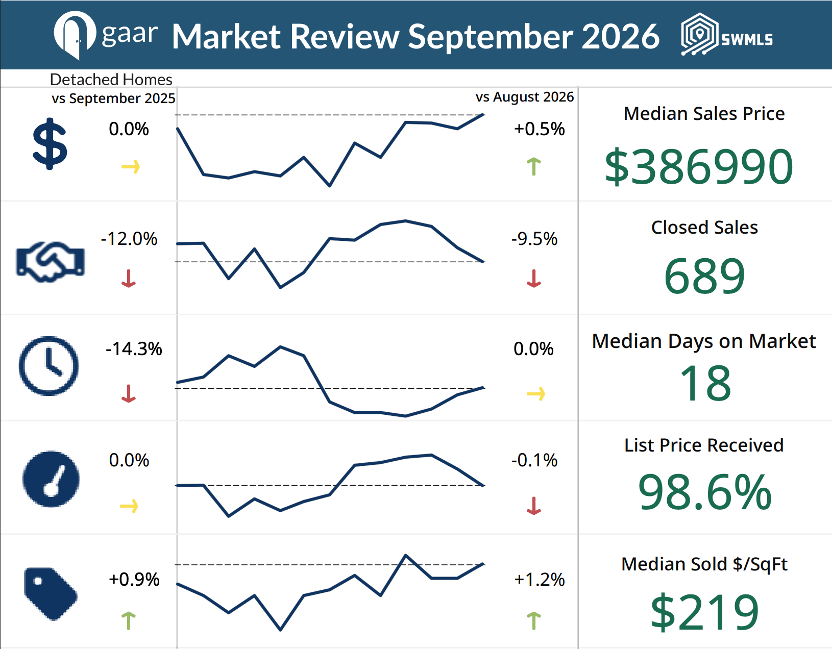 Sept_26_Market_Report.jpg